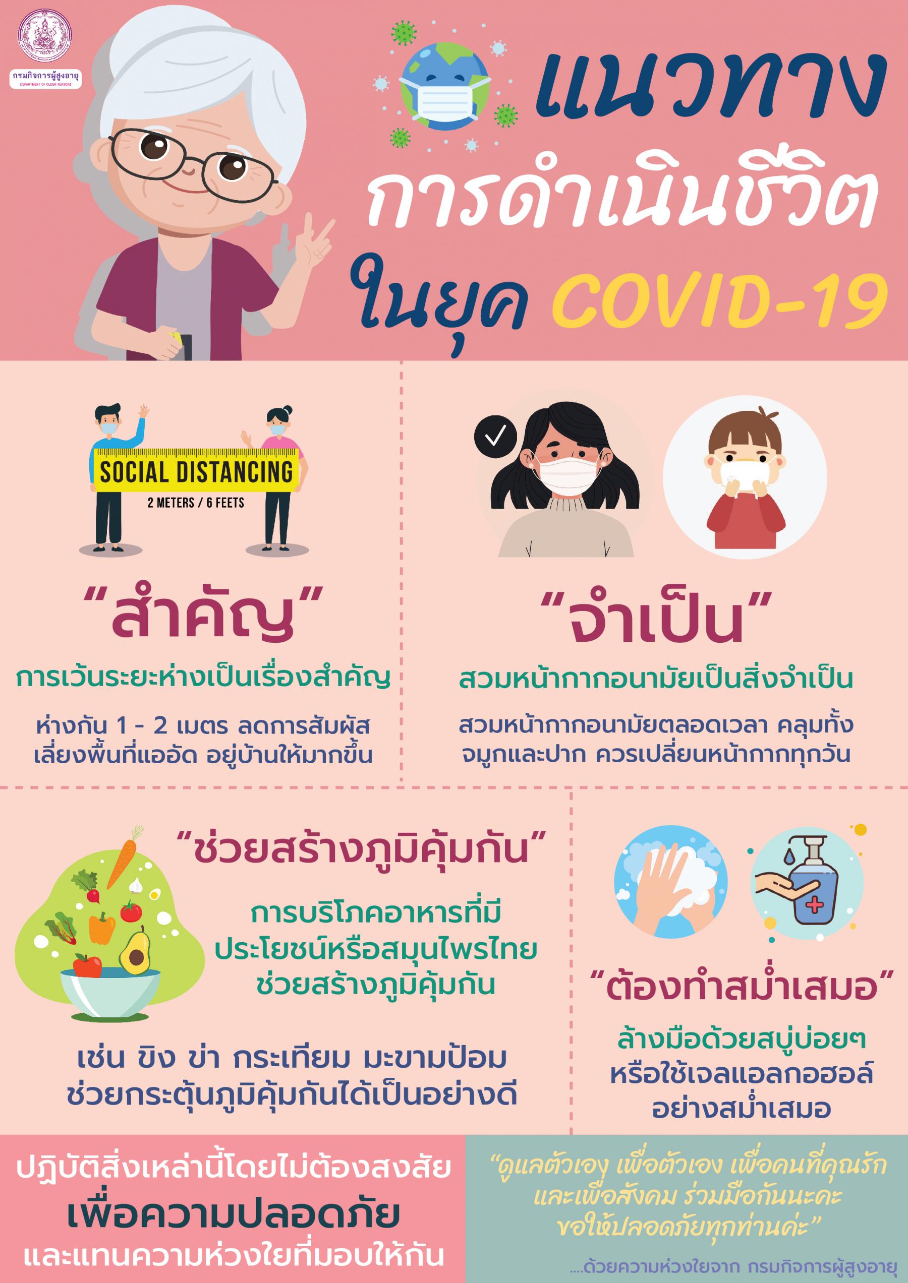 ความรู้  สู่การดำเนินชีวิต 