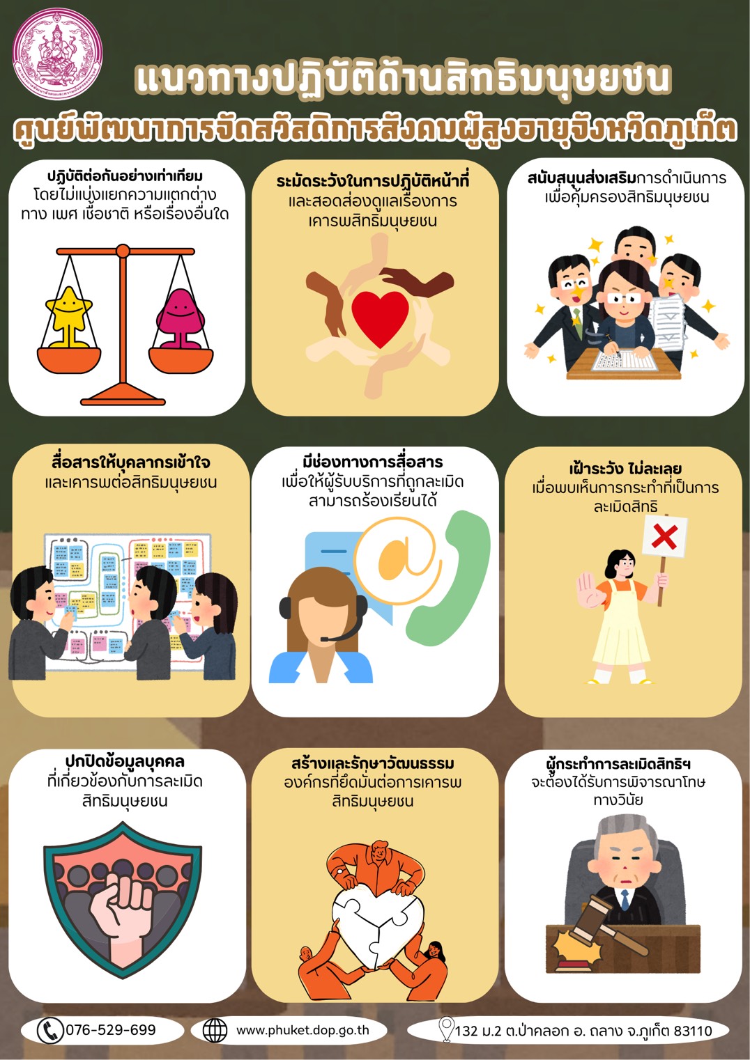 แนวทางปฏิบัติด้านสิทธิมนุษยชน 